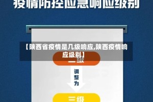 【陕西省疫情是几级响应,陕西疫情响应级别】