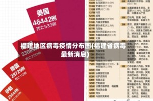 福建地区病毒疫情分布图(福建省病毒最新消息)