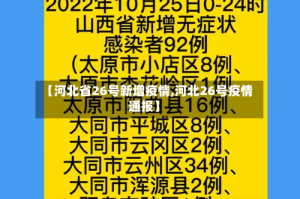 【河北省26号新增疫情,河北26号疫情通报】