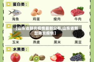 【山东省肺炎疫情最新公布,山东省新型肺炎疫情】