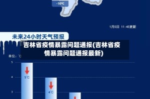 吉林省疫情暴露问题通报(吉林省疫情暴露问题通报最新)
