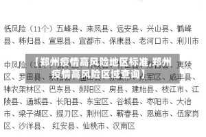 【郑州疫情高风险地区标准,郑州疫情高风险区域查询】