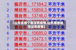 【山东省哪个县没有疫情,山东哪座城市没有疫情】