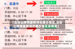【五台山疫情最新消息确诊地区,五台山疫情最新消息确诊地区是哪里】