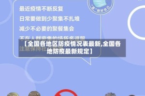 【全国各地区防疫情况表最新,全国各地防疫最新规定】