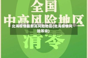 北海疫情最新高风险地区(北海疫情风险等级)
