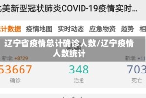 辽宁省疫情总计确诊人数/辽宁疫情人数统计