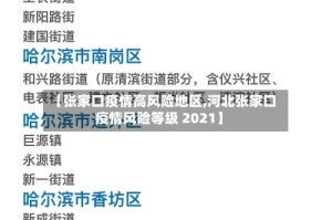 【张家口疫情高风险地区,河北张家口疫情风险等级 2021】