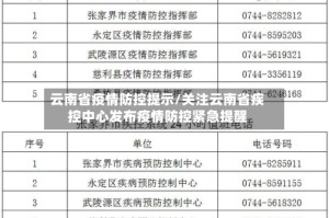 云南省疫情防控提示/关注云南省疾控中心发布疫情防控紧急提醒