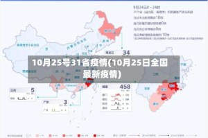 10月25号31省疫情(10月25日全国最新疫情)
