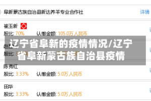 辽宁省阜新的疫情情况/辽宁省阜新蒙古族自治县疫情