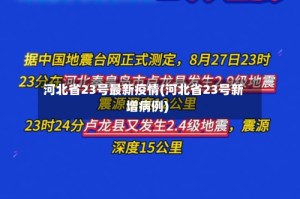 河北省23号最新疫情(河北省23号新增病例)