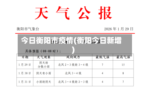 今日衡阳市疫情(衡阳今日新增)-第1张图片