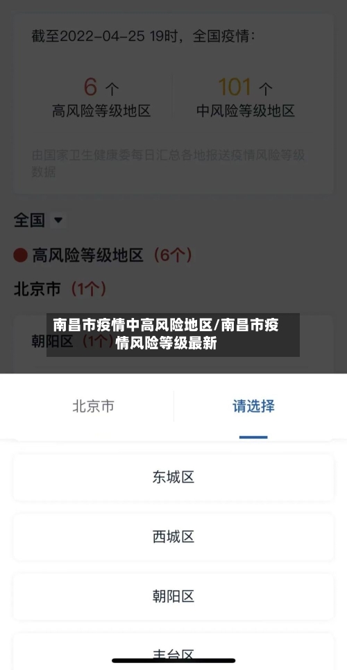 南昌市疫情中高风险地区/南昌市疫情风险等级最新-第1张图片
