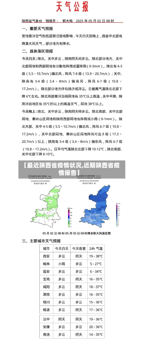 【最近陕西省疫情状况,近期陕西省疫情报告】-第1张图片
