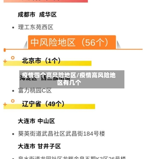 疫情四个高风险地区/疫情高风险地区有几个-第1张图片
