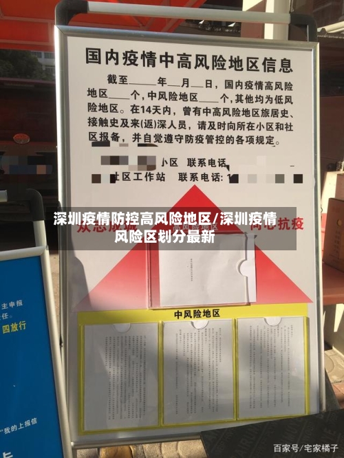 深圳疫情防控高风险地区/深圳疫情风险区划分最新-第2张图片