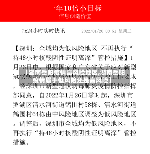 【湖南岳阳疫情高风险地区,湖南岳阳疫情属于低风险还是高风险】-第1张图片