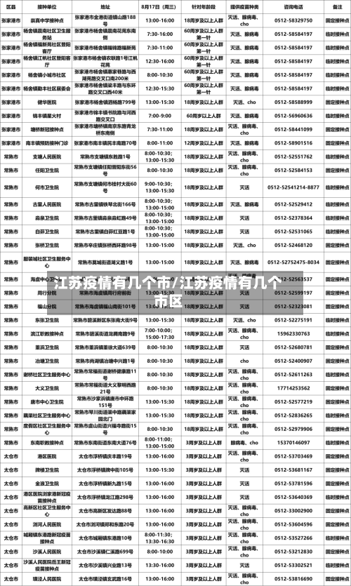 江苏疫情有几个市/江苏疫情有几个市区-第3张图片