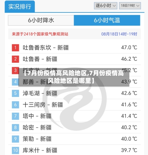 【7月份疫情高风险地区,7月份疫情高风险地区是哪里】-第1张图片