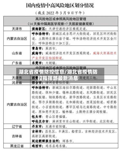 湖北省疫情防控信息/湖北省疫情防控指挥部最新消息-第2张图片