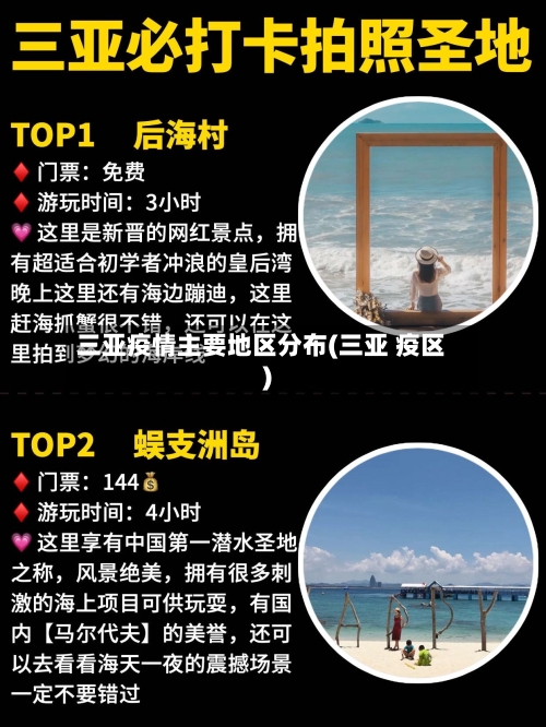 三亚疫情主要地区分布(三亚 疫区)-第1张图片