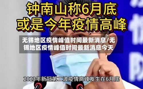 无锡地区疫情峰值时间最新消息/无锡地区疫情峰值时间最新消息今天-第1张图片