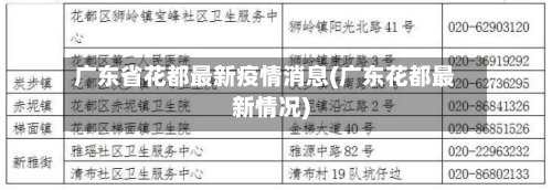 广东省花都最新疫情消息(广东花都最新情况)-第1张图片