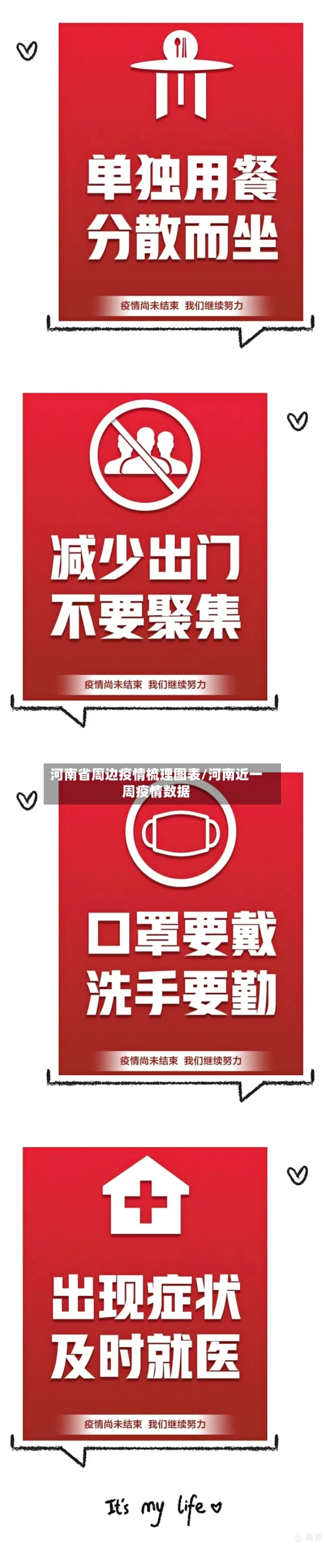 河南省周边疫情梳理图表/河南近一周疫情数据-第2张图片
