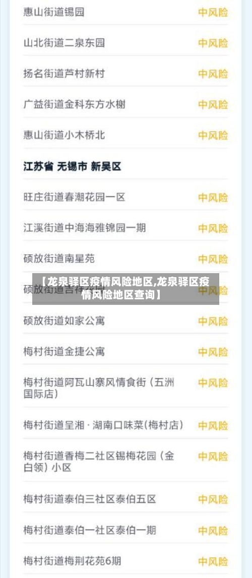 【龙泉驿区疫情风险地区,龙泉驿区疫情风险地区查询】-第1张图片