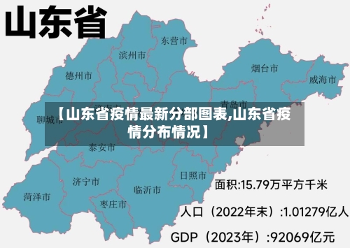 【山东省疫情最新分部图表,山东省疫情分布情况】-第1张图片