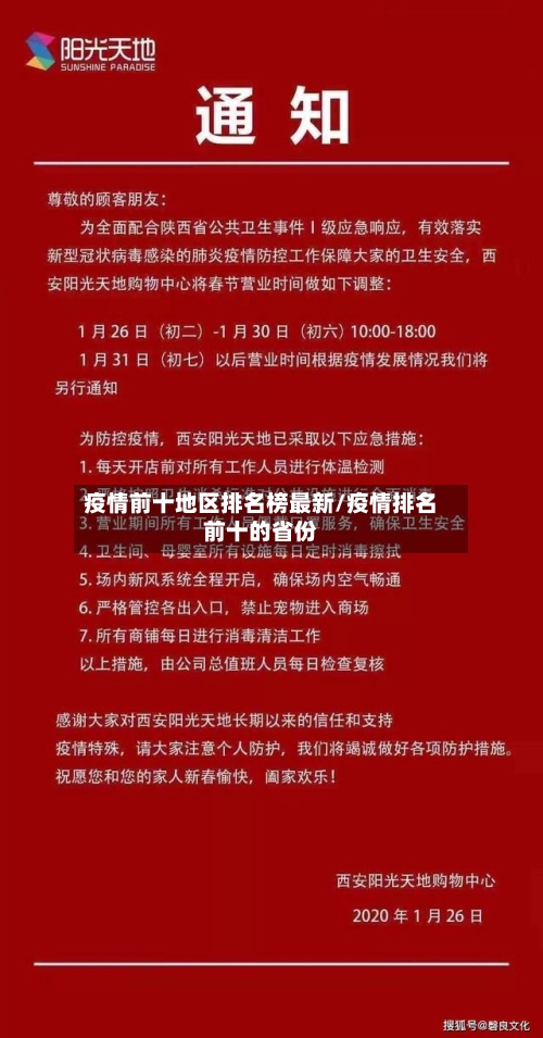 疫情前十地区排名榜最新/疫情排名前十的省份-第1张图片