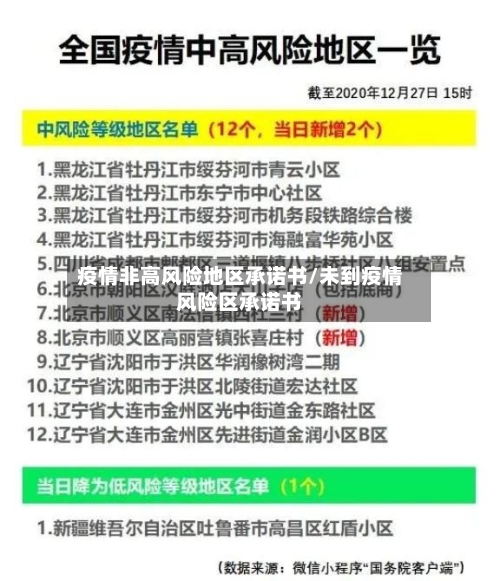 疫情非高风险地区承诺书/未到疫情风险区承诺书-第1张图片