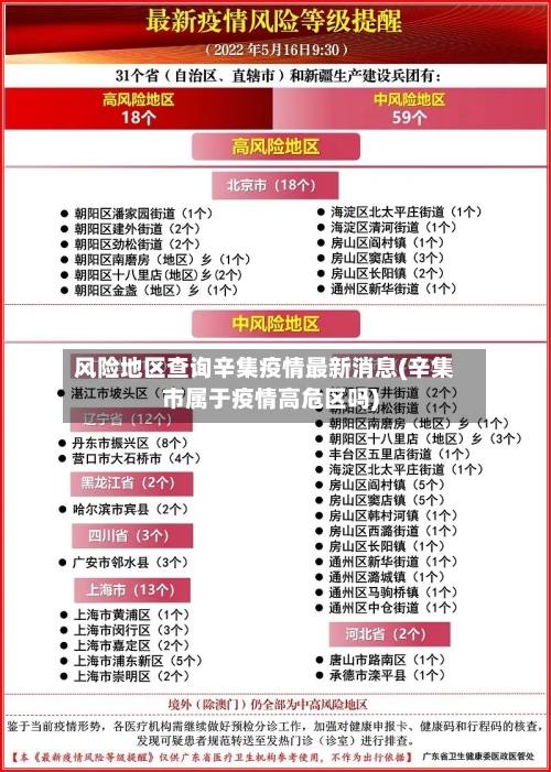 风险地区查询辛集疫情最新消息(辛集市属于疫情高危区吗)-第3张图片